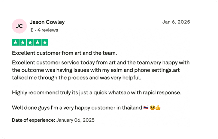 Review 6